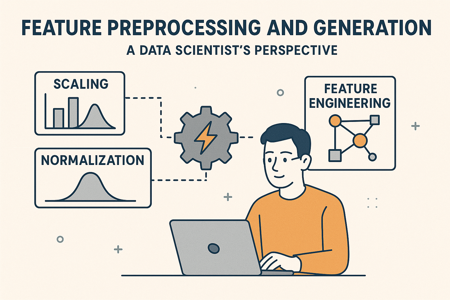 Hasan’s Data Science & AI Blog - Data Science Steps to Follow - 02